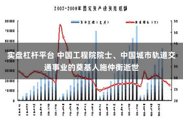 实盘杠杆平台 中国工程院院士、中国城市轨道交通事业的奠基人施仲衡逝世