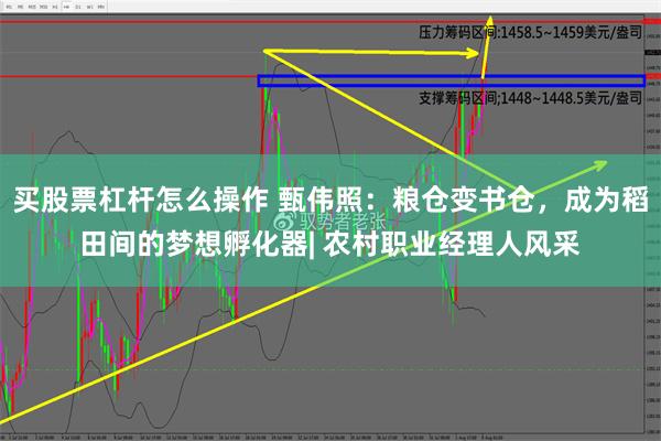 买股票杠杆怎么操作 甄伟照：粮仓变书仓，成为稻田间的梦想孵化器| 农村职业经理人风采