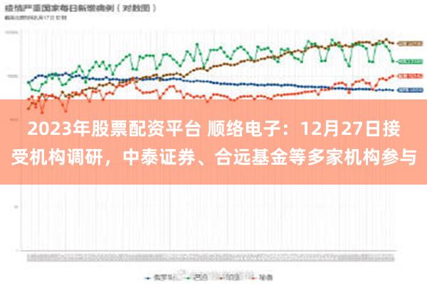 2023年股票配资平台 顺络电子：12月27日接受机构调研，中泰证券、合远基金等多家机构参与