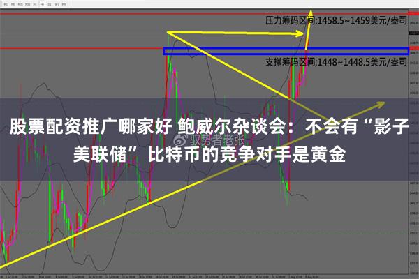 股票配资推广哪家好 鲍威尔杂谈会：不会有“影子美联储” 比特币的竞争对手是黄金