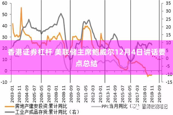 香港证券杠杆 美联储主席鲍威尔12月4日讲话要点总结