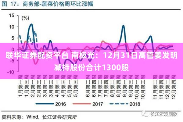 联华证券配资平台 南极光：12月31日高管姜发明减持股份合计1300股