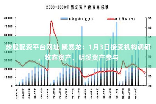 炒股配资平台网址 聚赛龙：1月3日接受机构调研，牧鑫资产、明溪资产参与