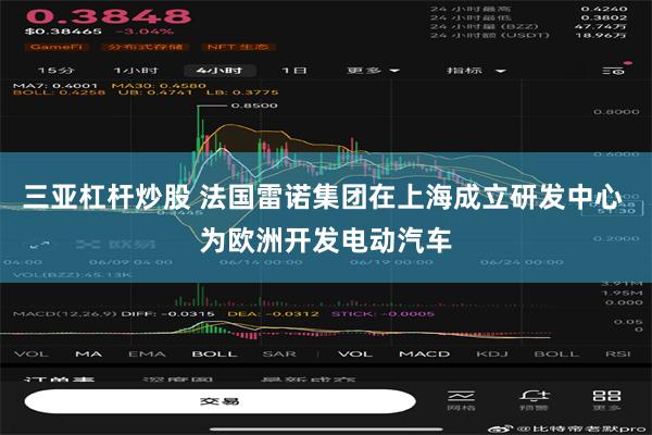 三亚杠杆炒股 法国雷诺集团在上海成立研发中心 为欧洲开发电动汽车
