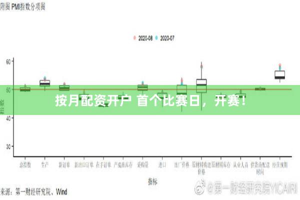 按月配资开户 首个比赛日，开赛！